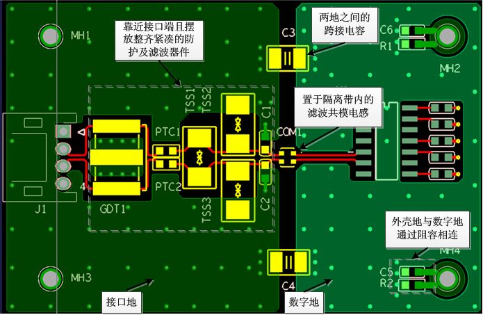 EMC測(cè)試中，RS485接口的電路設(shè)計(jì)方案有哪些